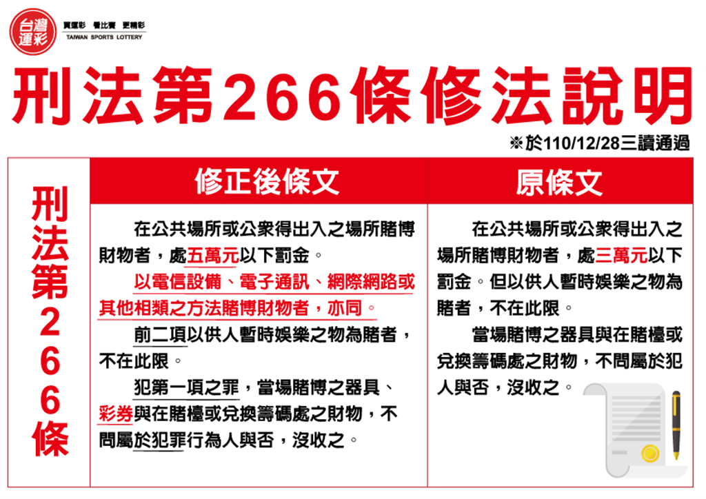 網路投注線上申辦｜網路賭博算刑法賭博罪？｜包旺運動彩彩券