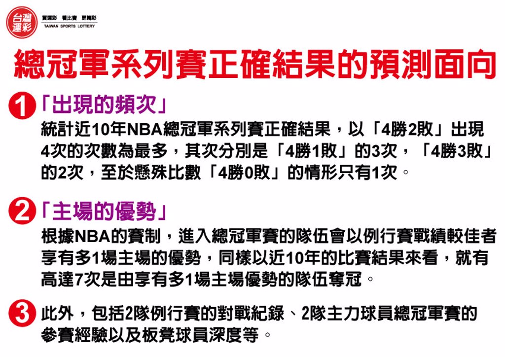 台灣運彩網路會員｜《時來運轉》NBA東西區冠軍出爐！7戰4勝總冠軍戰登場｜包旺運動彩彩券